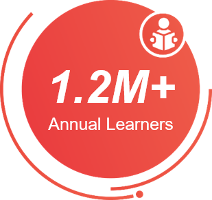 Number of Learners